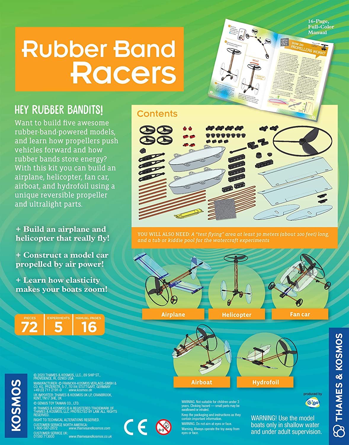 *rubber Band Racers