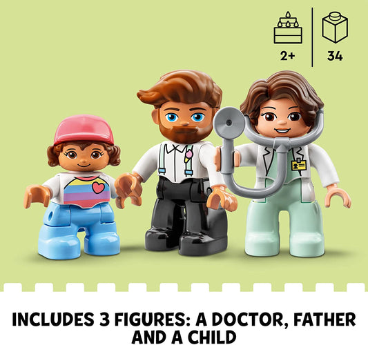 *doctor Visit