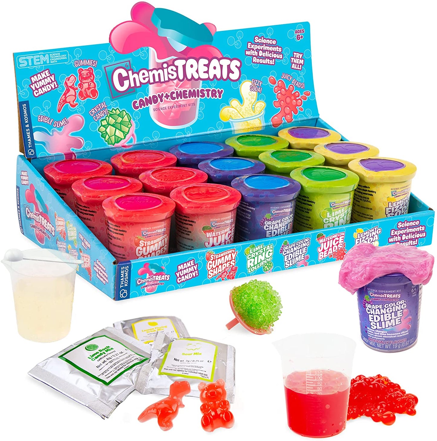 *candy and Chemistry