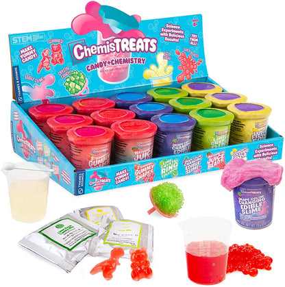 *candy and Chemistry